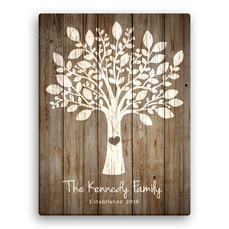 " Our Family Tree " Painting Print, Yes