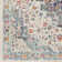 Amandeep Geometric Indoor Rug