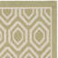 Tapis à motif géométrique Deedrick-23234323