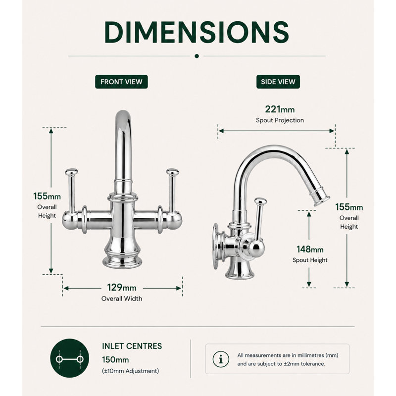 Mono Basin Mixer