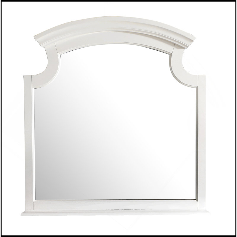 Miroir, Blanc