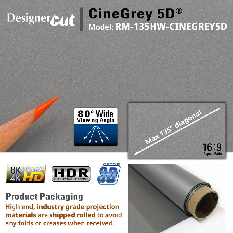 Designer Cut CineGrey 5D, Ceiling Ambient Light Rejecting Raw Projection Material