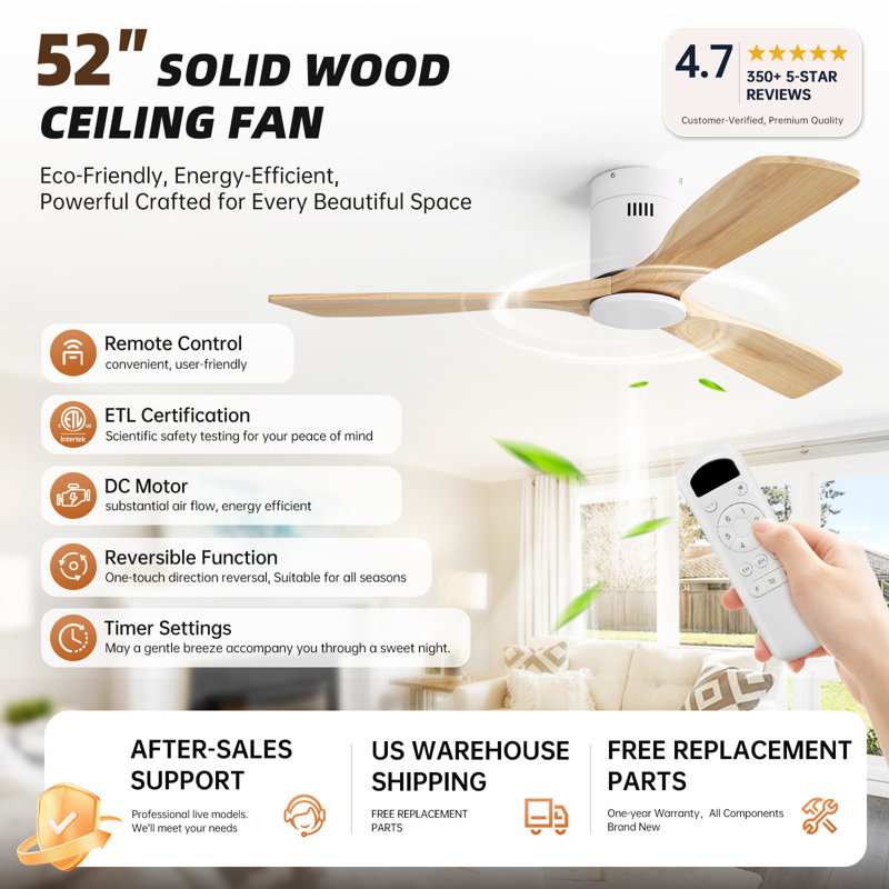 Nicola 52" 3-Blade Ceiling Fan, White Finish with Burlywood Blades