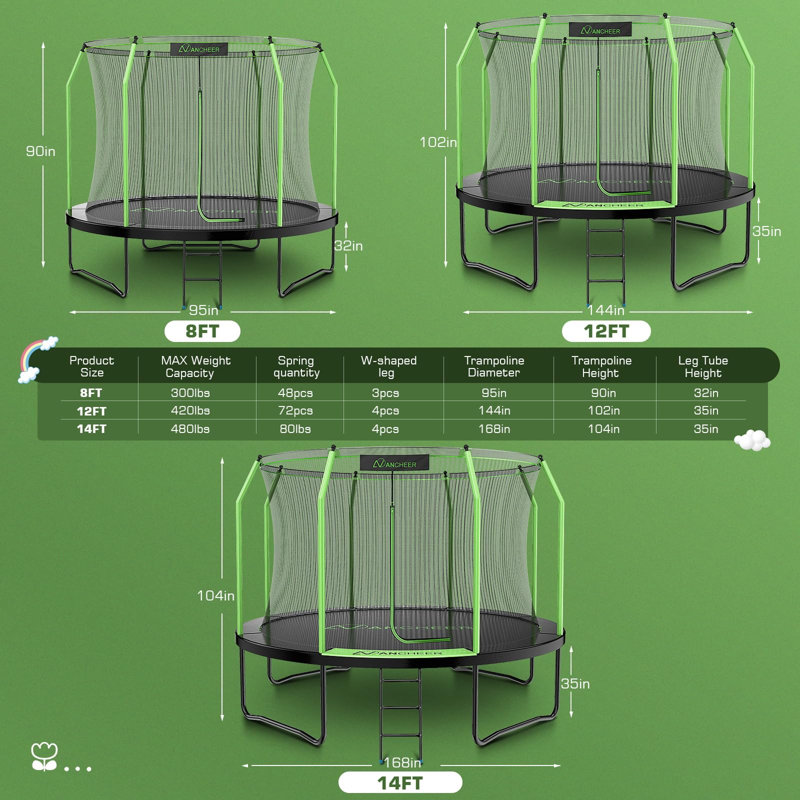 Trampoline de jardin rond de 12 pi avec enceinte sécuritaire Homdox