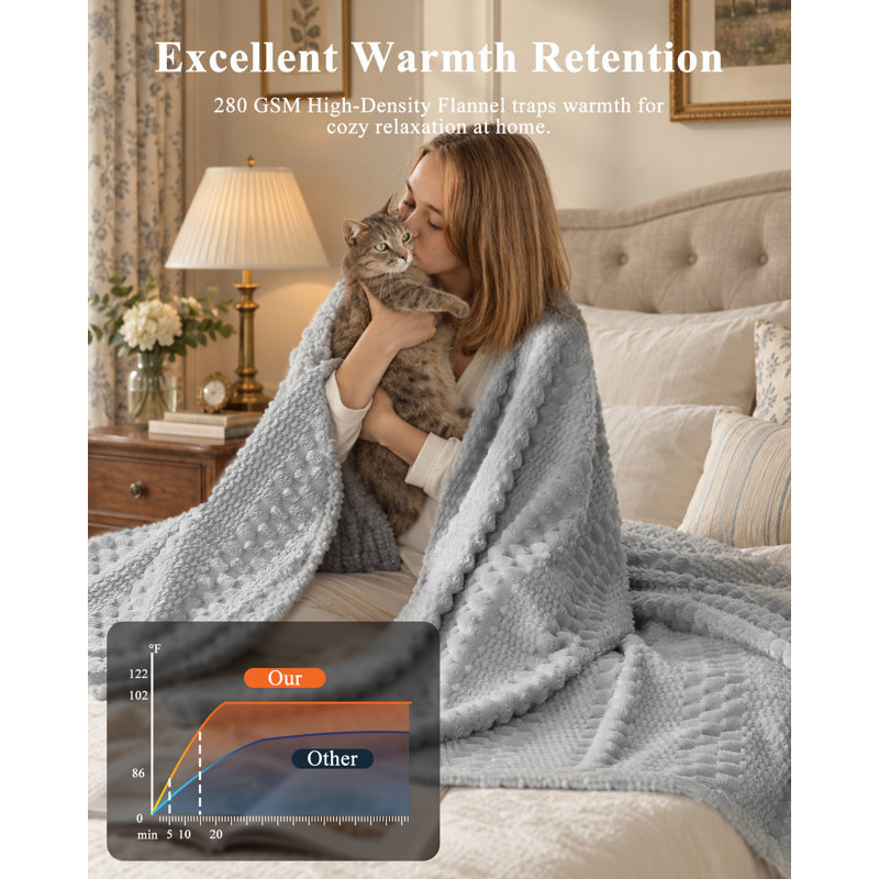 Good Nite Plush Fleece Throw Blanket, 3D Textured Embossed Pattern Cosy Warm Sofa Bed Throw for Indoor Home Use, Multiple Sizes