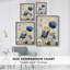 Reproduction encadrée FLORAL Series LVII - bois massif-1849388244