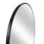 Miroir d'appoint Rauch-202162979-202695872-203352895