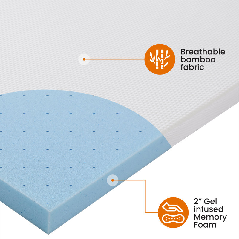 Cheer Collection Gel Infused Memory Foam Mattress Topper 2" Full, Full, 2"