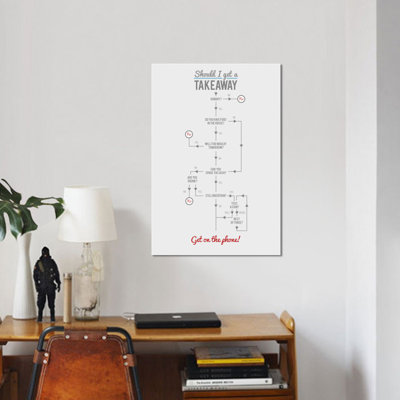 « a », impression sur toile