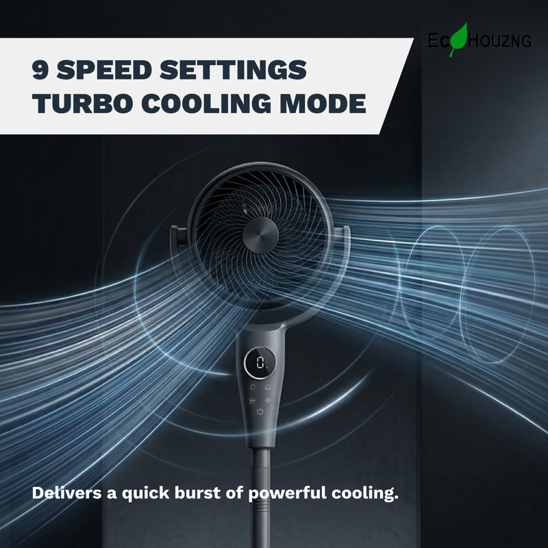 Ventilateur turbo silencieux de 7 po Ecohouzng