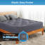 Surmatelas à double couche 4 pouces Macdougal, y compris surmatelas en mousse viscoélastique gélifiée 2 po + housse de matelas matelassé 2 po-1537499044-1540004021