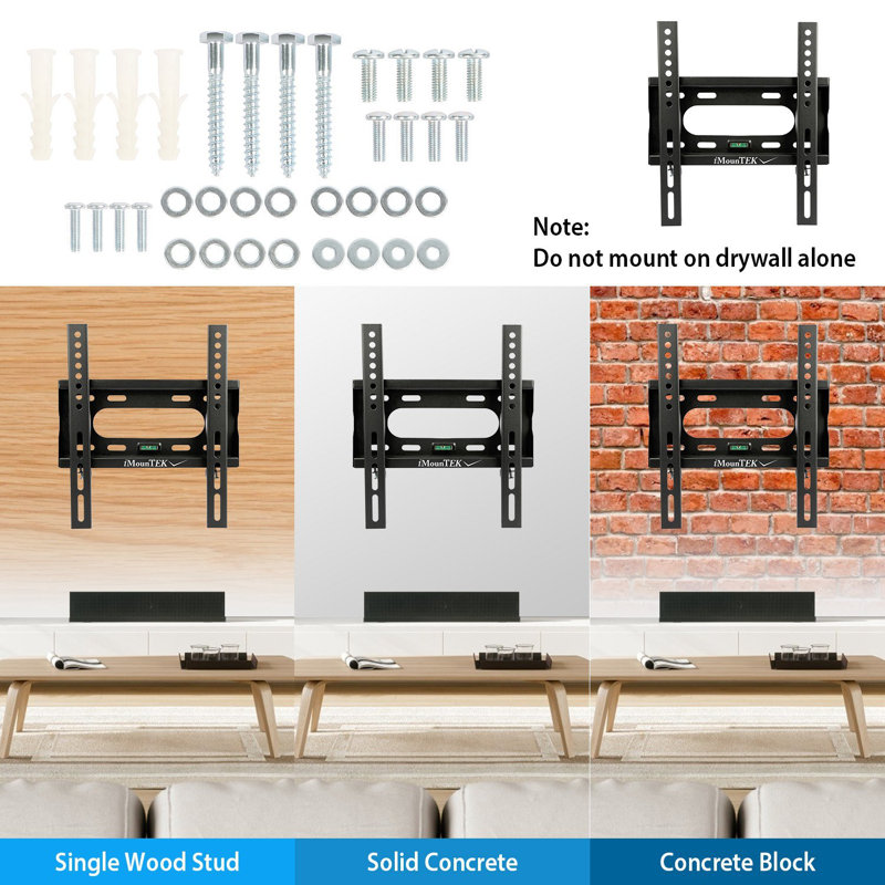 Edge Collections Electronic Mount