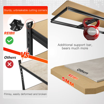 Étagère réglable en hauteur en métal Meaghann, tablettes de rangement robustes sans boulons