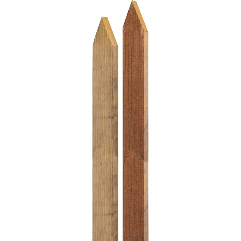 Bond Gardening Tools