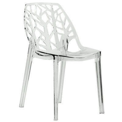 Clear Side Chair