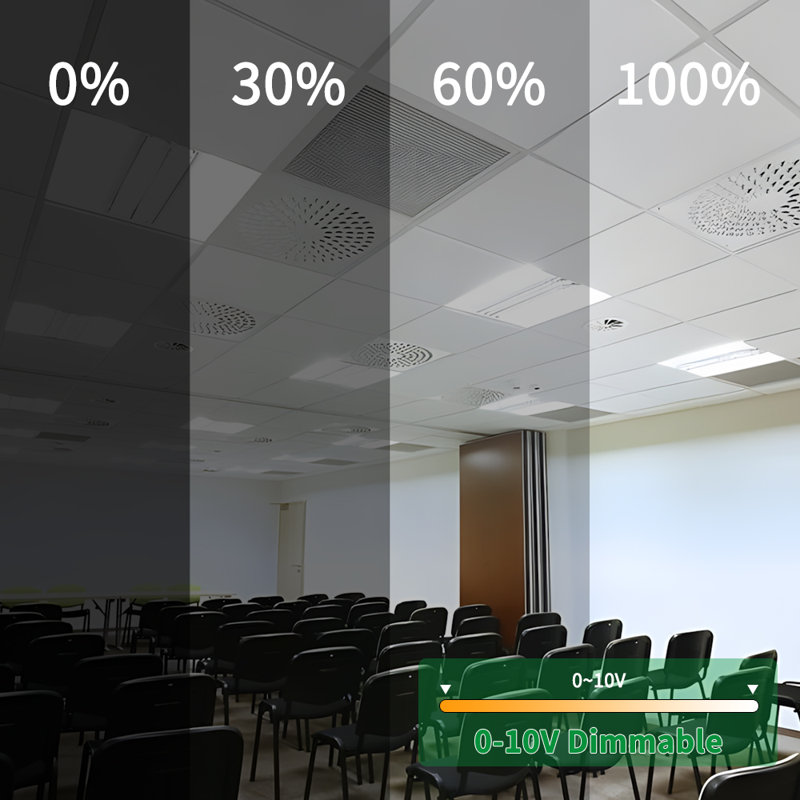 2x4 Ft Led Parkville Light, Centre Basket Panel Light, Selectable Watt And Cct, 0-10v Dimming, 2 Pack