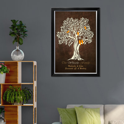 Reproduction d'art sur toile, arbre de famille, nom des membres de la famille et cadeaux personnalisés.