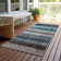 Machine Washable Indoor/Outdoor Xhevrie Teal Rug