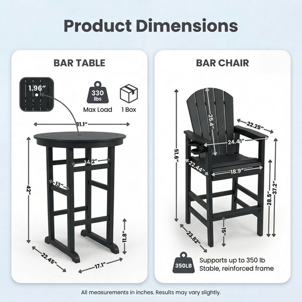 Dimensions du produit