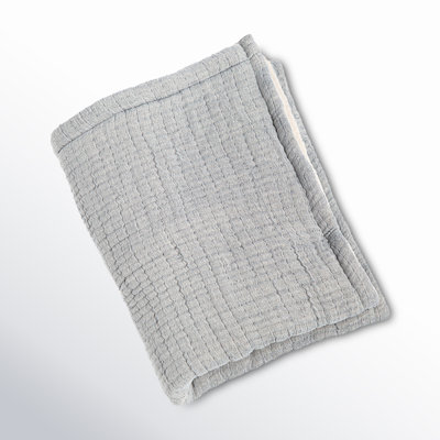 Coverlet