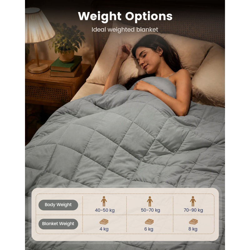 Good Nite Weighted Blanket, Soft Polyester Heavy Blanket, Sturdy Quilted Bed Blanket, 4 Sizes & Weights Available for Home Bedroom Use