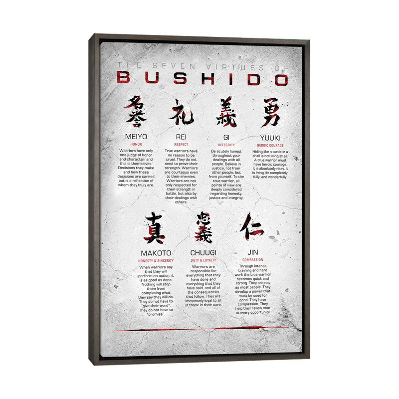 « Bushido code » par Nikita Abakumov-impression d’art graphique, Pas de tapis, H 48 po x l 32 po x P 1,5 po