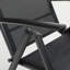 Fauteuil inclinable Argirios-80421249