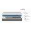 Matelas hybride en mousse viscoélastique et à ressorts 5 couches Recharge-554908246