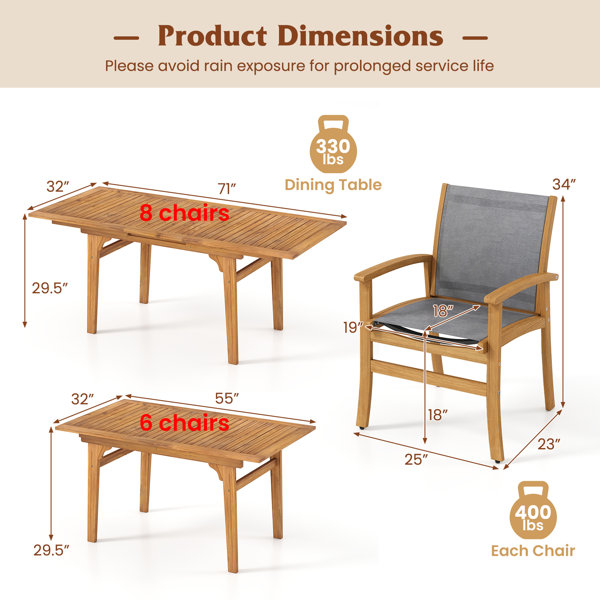 Dimensions du produit