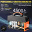 210Amp TIG Welder, Welder TIG 3 in 1, 110/220V Dual Voltage