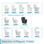 Rectangular/Square Seat One-Piece Toilet, 1.28 GPF Dual-Flush Elongated Floor Mounted