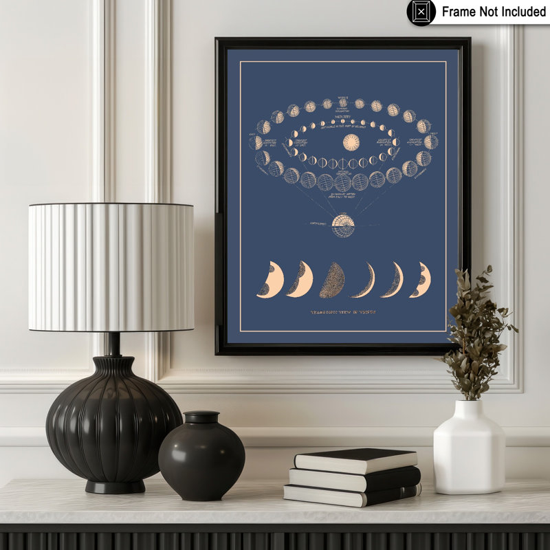 Phases de la lune No2, Sans cadre, Affiche, 12"H x 16"W