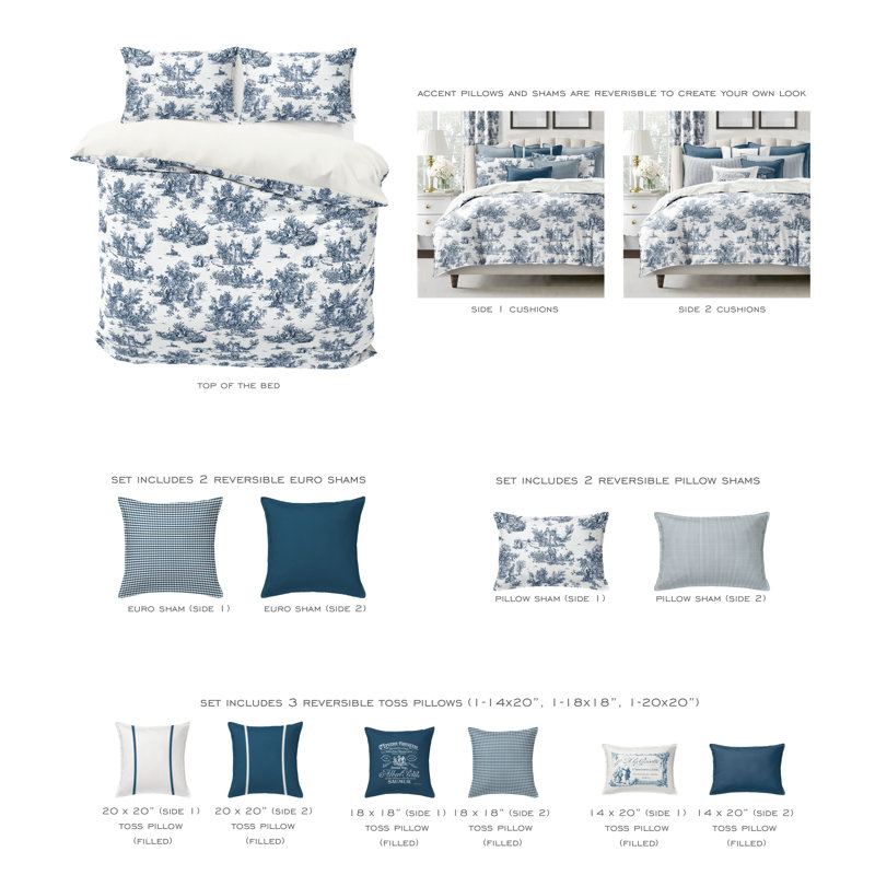 Toile indigo Jardin Du Jouy, Couvre-lit grand + 7 pièces supplémentaires