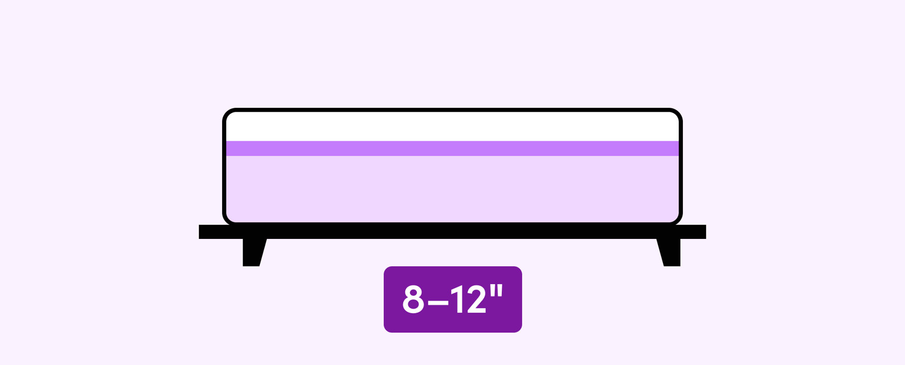 Standard Mattress Size