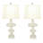 Havensville Resin Table Lamp