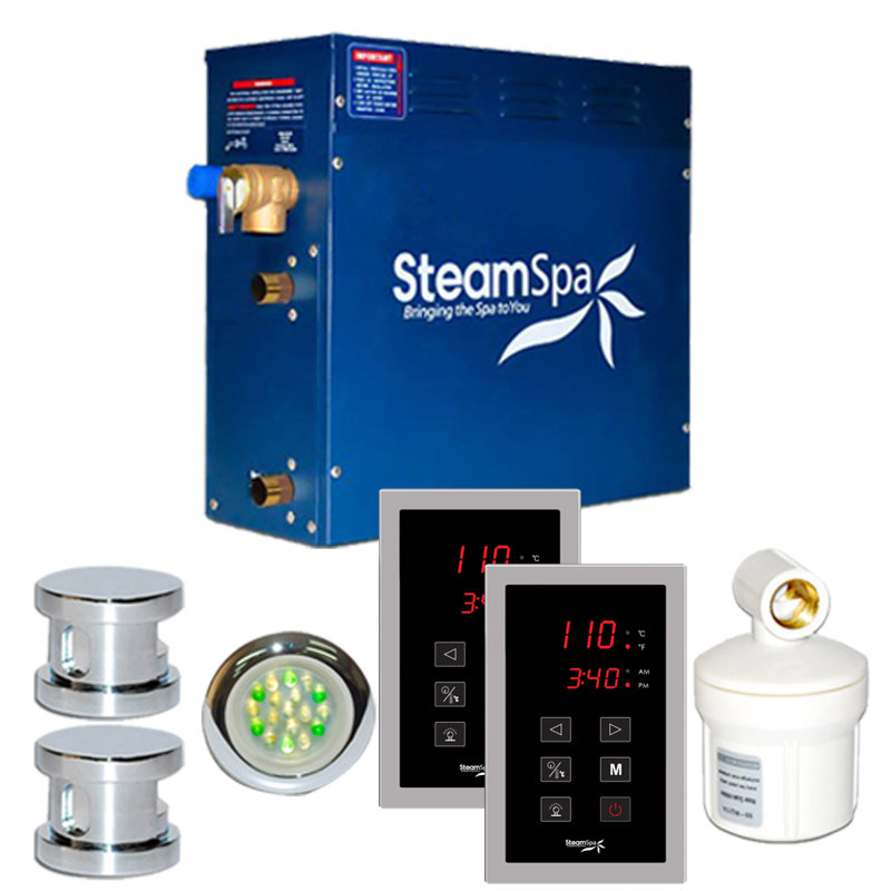Steam Generator Package