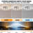Danja LED Flush Mount