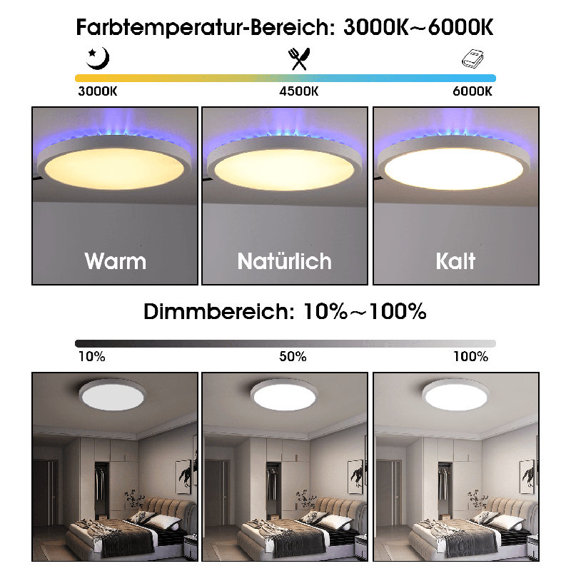 1-Light Flush Mount