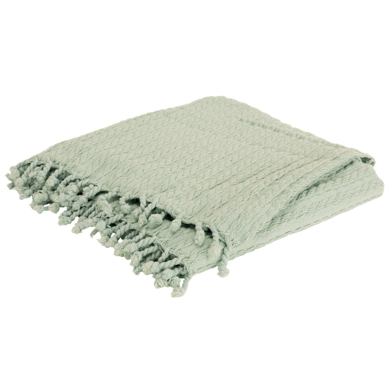 Throw Blanket, Aqua