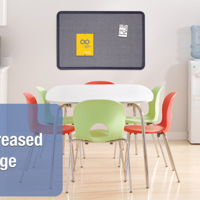 Quartet® No Fabric Wall Plastic Bulletin Board