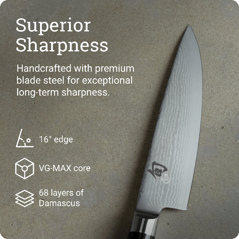 Classic 6'' L Chef's Knife