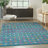 Gillsville Geometric Indoor Rug-908659761