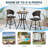 Raniesha Round Metal Outdoor Bar Table With Umbrella Hole , 27.6'' in. W 27.6'' in. D-1615511604