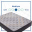 Matelas hybride de 25 cm (10 po) - TwinXL Mousse à mémoire de forme et ressorts ensachés individuellement-338305954-338306013