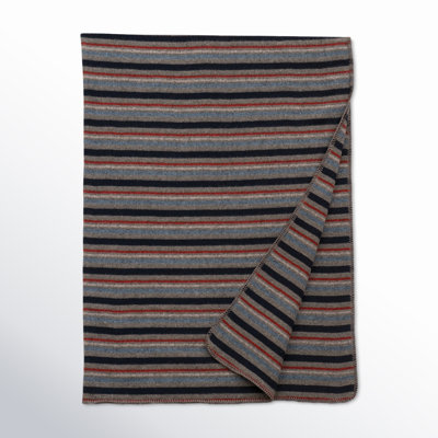 Katheryn Handwoven Wool Throw Blanket