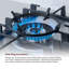 Rangaire 30 Inch Gas Cooktop with 18,000 BTU PowerFlame™ Burner