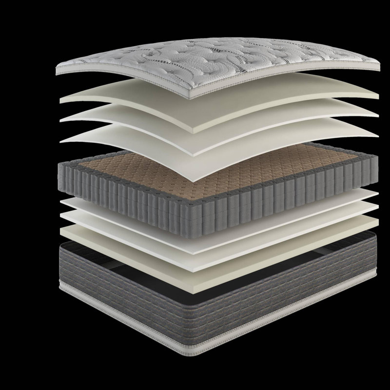 Two Sided Pillow Top  Mattress, Twin