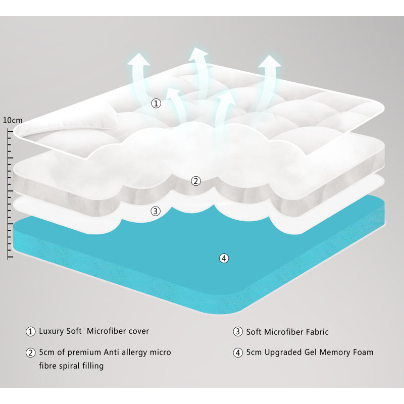 10cm Memory Foam Mattress Topper, Small Double (4')