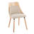 Aurika Side Chairs with Tapered Wood Legs-1062512549-1062512555