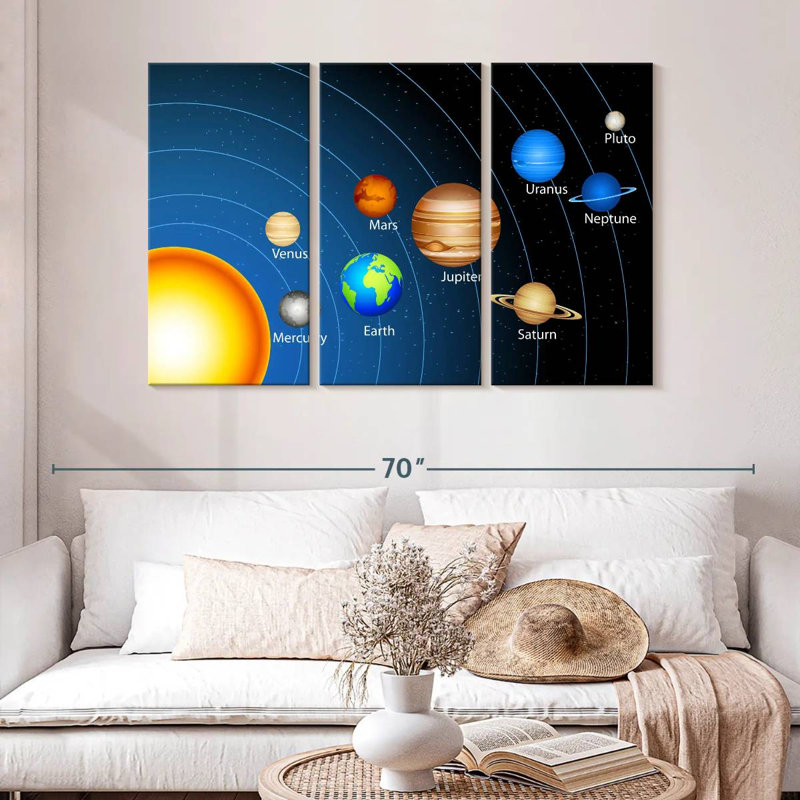 Oberle Complete Solar System, 32" H x 50" W
